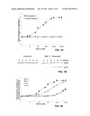 Compositions and Methods Including Cell Death Inducers and Procaspase     Activation diagram and image