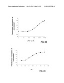 Compositions and Methods Including Cell Death Inducers and Procaspase     Activation diagram and image