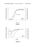 Compositions and Methods Including Cell Death Inducers and Procaspase     Activation diagram and image