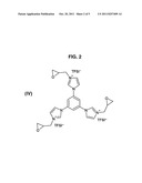 Ionic Liquid Epoxy Resin Monomers diagram and image