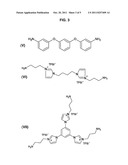 Ionic Liquid Epoxy Resin Monomers diagram and image