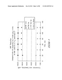 Hydroxymethylfurfural Reduction Methods and Methods of Producing     Furandimethanol diagram and image