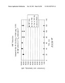 Hydroxymethylfurfural Reduction Methods and Methods of Producing     Furandimethanol diagram and image