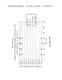 Hydroxymethylfurfural Reduction Methods and Methods of Producing     Furandimethanol diagram and image