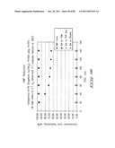 Hydroxymethylfurfural Reduction Methods and Methods of Producing     Furandimethanol diagram and image