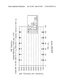 Hydroxymethylfurfural Reduction Methods and Methods of Producing     Furandimethanol diagram and image