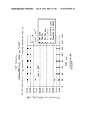 Hydroxymethylfurfural Reduction Methods and Methods of Producing     Furandimethanol diagram and image