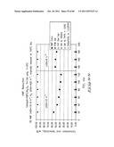 Hydroxymethylfurfural Reduction Methods and Methods of Producing     Furandimethanol diagram and image