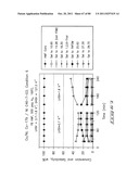 Hydroxymethylfurfural Reduction Methods and Methods of Producing     Furandimethanol diagram and image