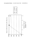 Hydroxymethylfurfural Reduction Methods and Methods of Producing     Furandimethanol diagram and image