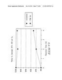 Hydroxymethylfurfural Reduction Methods and Methods of Producing     Furandimethanol diagram and image