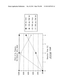 Hydroxymethylfurfural Reduction Methods and Methods of Producing     Furandimethanol diagram and image