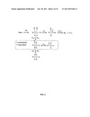 SYNTHESIS OF LIQUID FUELS AND CHEMICALS FROM OXYGENATED HYDROCARBONS diagram and image