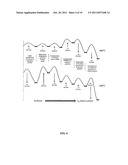 SYNTHESIS OF LIQUID FUELS AND CHEMICALS FROM OXYGENATED HYDROCARBONS diagram and image