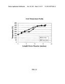 SYNTHESIS OF LIQUID FUELS AND CHEMICALS FROM OXYGENATED HYDROCARBONS diagram and image