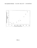 SYNTHESIS OF LIQUID FUELS AND CHEMICALS FROM OXYGENATED HYDROCARBONS diagram and image