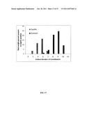 SYNTHESIS OF LIQUID FUELS AND CHEMICALS FROM OXYGENATED HYDROCARBONS diagram and image