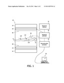 SYSTEM, METHOD AND APPARATUS FOR CARDIAC INTERVENTION WITH MR STROKE     DETECTION AND TREATMENT diagram and image