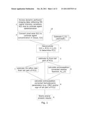 ESTIMATING AND CORRECTING FOR CONTRAST AGENT EXTRAVASATION IN TISSUE     PERFUSION IMAGING diagram and image