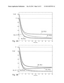 ESTIMATING AND CORRECTING FOR CONTRAST AGENT EXTRAVASATION IN TISSUE     PERFUSION IMAGING diagram and image