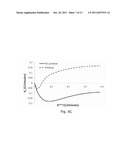 ESTIMATING AND CORRECTING FOR CONTRAST AGENT EXTRAVASATION IN TISSUE     PERFUSION IMAGING diagram and image