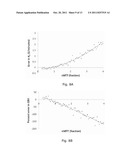 ESTIMATING AND CORRECTING FOR CONTRAST AGENT EXTRAVASATION IN TISSUE     PERFUSION IMAGING diagram and image