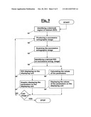 ULTRASONIC APPARATUS FOR MEASURING A LABOR PROGRESS PARAMETER diagram and image