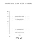 SYSTEM AND A METHOD FOR CARDIAC MONITORING diagram and image