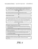 SYSTEM AND A METHOD FOR CARDIAC MONITORING diagram and image