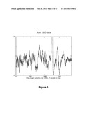 SYSTEMS AND METHODS FOR QUANTITATIVELY CHARACTERIZING SLOW WAVE ACTIVITIES     AND STATES IN SLEEP diagram and image