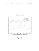 SYSTEMS AND METHODS FOR QUANTITATIVELY CHARACTERIZING SLOW WAVE ACTIVITIES     AND STATES IN SLEEP diagram and image