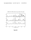 SYSTEMS AND METHODS FOR QUANTITATIVELY CHARACTERIZING SLOW WAVE ACTIVITIES     AND STATES IN SLEEP diagram and image