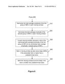 SYSTEMS AND METHODS FOR QUANTITATIVELY CHARACTERIZING SLOW WAVE ACTIVITIES     AND STATES IN SLEEP diagram and image