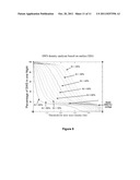 SYSTEMS AND METHODS FOR QUANTITATIVELY CHARACTERIZING SLOW WAVE ACTIVITIES     AND STATES IN SLEEP diagram and image