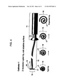 ABLATION CATHETERS diagram and image