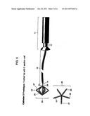 ABLATION CATHETERS diagram and image