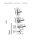 ABLATION CATHETERS diagram and image