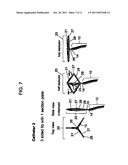 ABLATION CATHETERS diagram and image