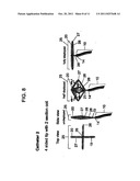 ABLATION CATHETERS diagram and image