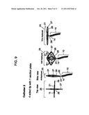 ABLATION CATHETERS diagram and image