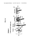 ABLATION CATHETERS diagram and image