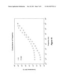 SELF-ASSEMBLED MONOLAYER COATING ON ELECTRICALLY CONDUCTIVE REGIONS OF A     MEDICAL IMPLANT diagram and image