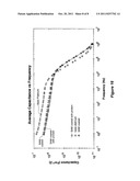 SELF-ASSEMBLED MONOLAYER COATING ON ELECTRICALLY CONDUCTIVE REGIONS OF A     MEDICAL IMPLANT diagram and image