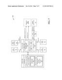 LOW ENERGY COMMUNICATIONS FOR IMPLANTED MEDICAL DEVICES diagram and image