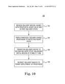 Transcatheter Prosthetic Heart Valve Delivery System and Method with     Expandable Stability Tube diagram and image