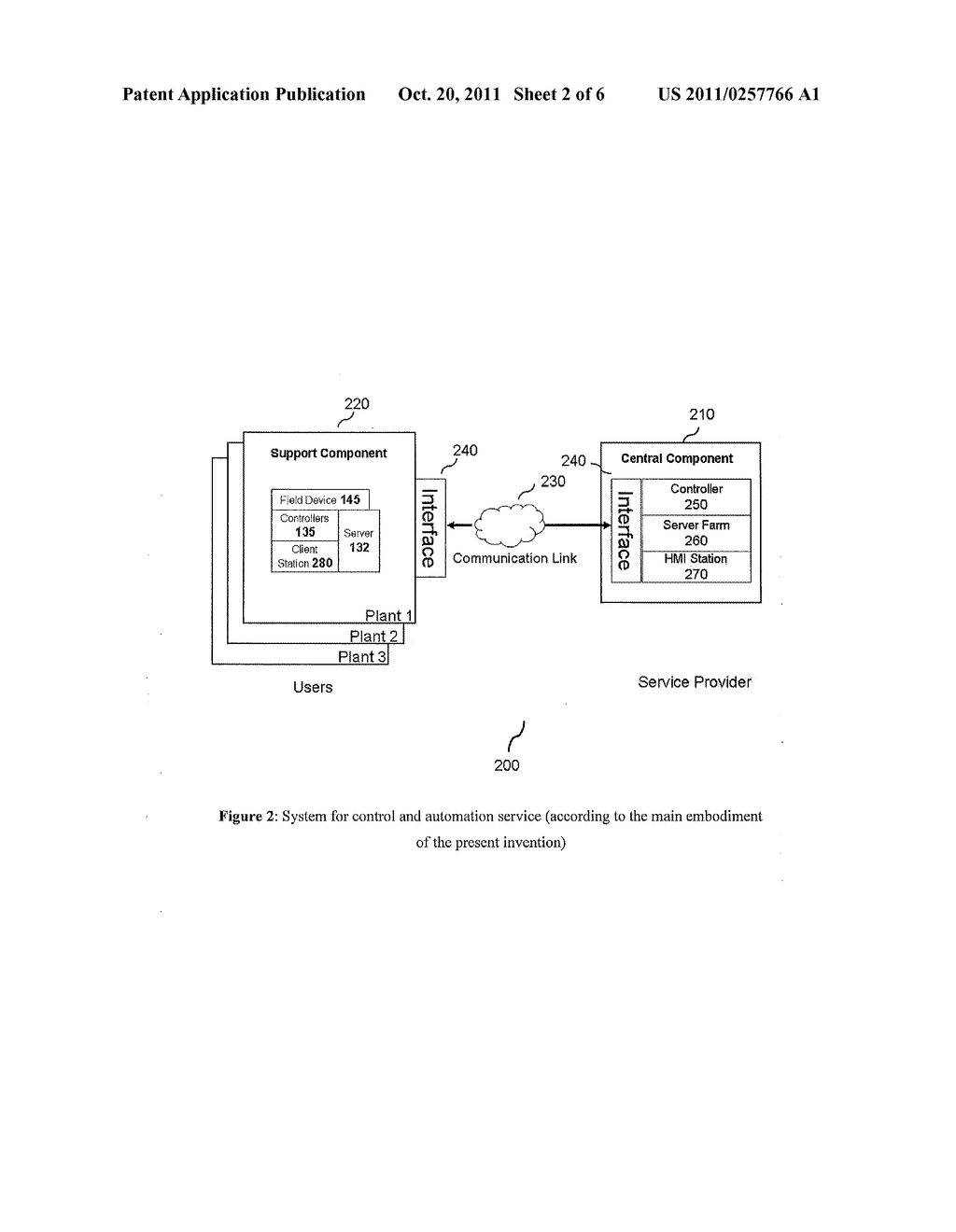 SYSTEM AND A METHOD FOR CONTROL AND AUTOMATION SERVICE - diagram, schematic, and image 03