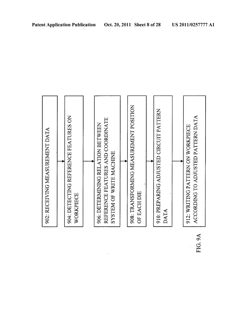 Method and apparatus for performing pattern reconnection after individual     or multipart alignment - diagram, schematic, and image 09