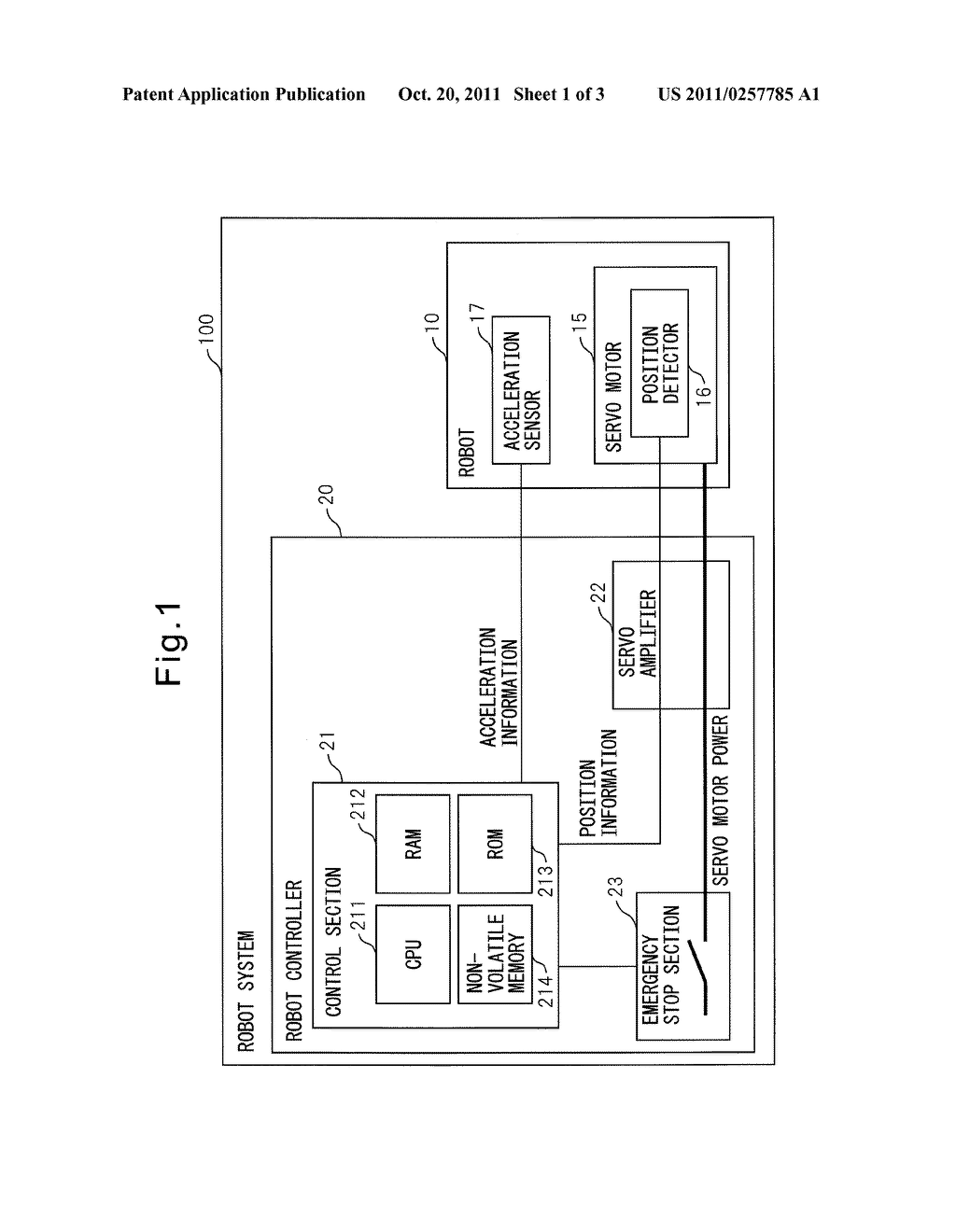 ROBOT SYSTEM - diagram, schematic, and image 02