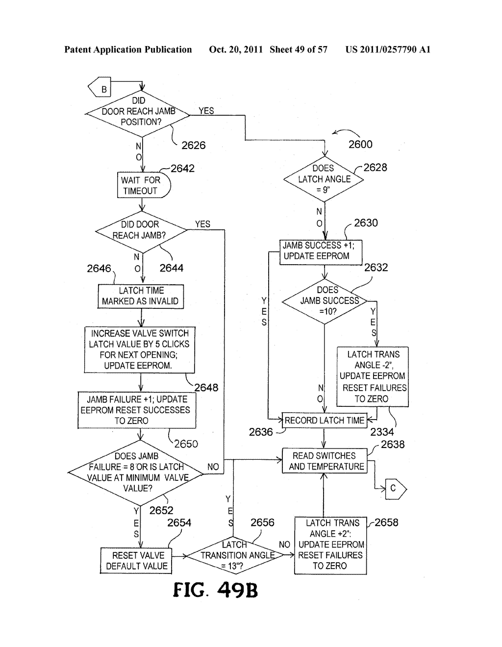 DOOR CLOSER WITH DYNAMICALLY ADJUSTABLE LATCH REGION PARAMETERS - diagram, schematic, and image 50