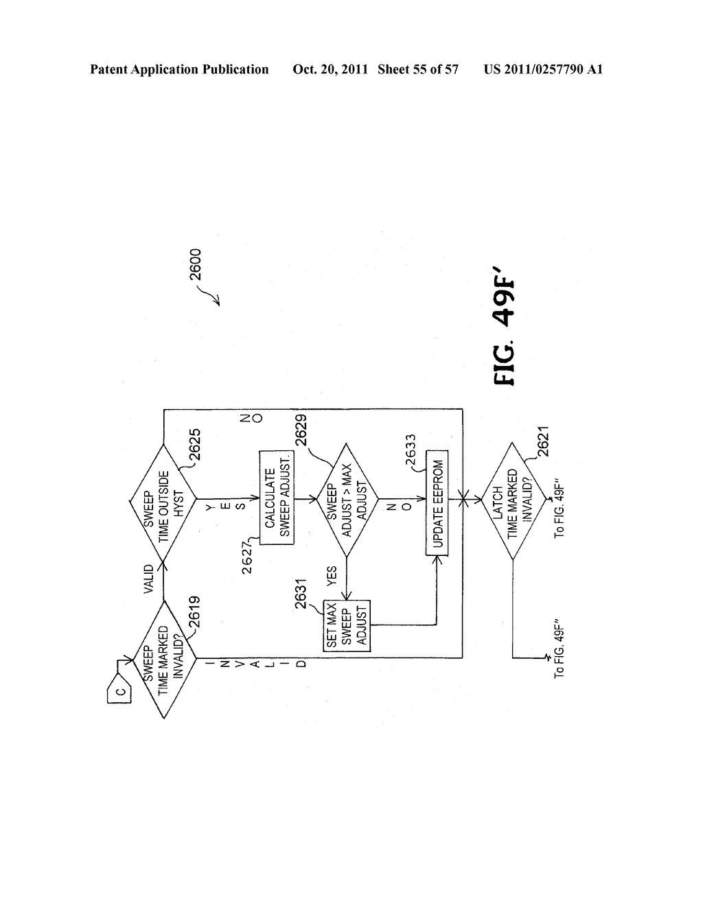 DOOR CLOSER WITH DYNAMICALLY ADJUSTABLE LATCH REGION PARAMETERS - diagram, schematic, and image 56